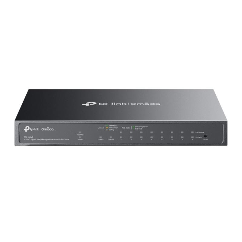 Omada 20-Port Gigabit Easy Managed Switch with 16-Port PoE+ PORT: 16× Gigabit PoE+ Ports, 2x Gigabit Non-PoE Ports, 2× Gigabit SFP Ports SPEC: 802.3at/af, 250 W PoE Power, 1U 19-inch Rack-mountable Steel Case FEATURE: Integration with Omada SDN Controller and Omada Cloud Essentials, Fast PoE - imaginea 1