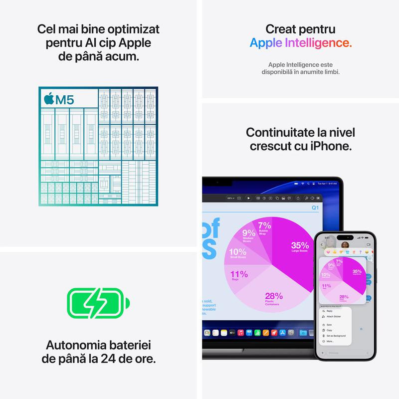 MacBook Pro 14.2"/Apple M5 (CPU 10-core, GPU 10-core, Neural Engine 16-core)/32GB/2TB - Space Black - INT KB - (No Adapter) - 2025 (Cto from MDE14RO/A) - imaginea 6