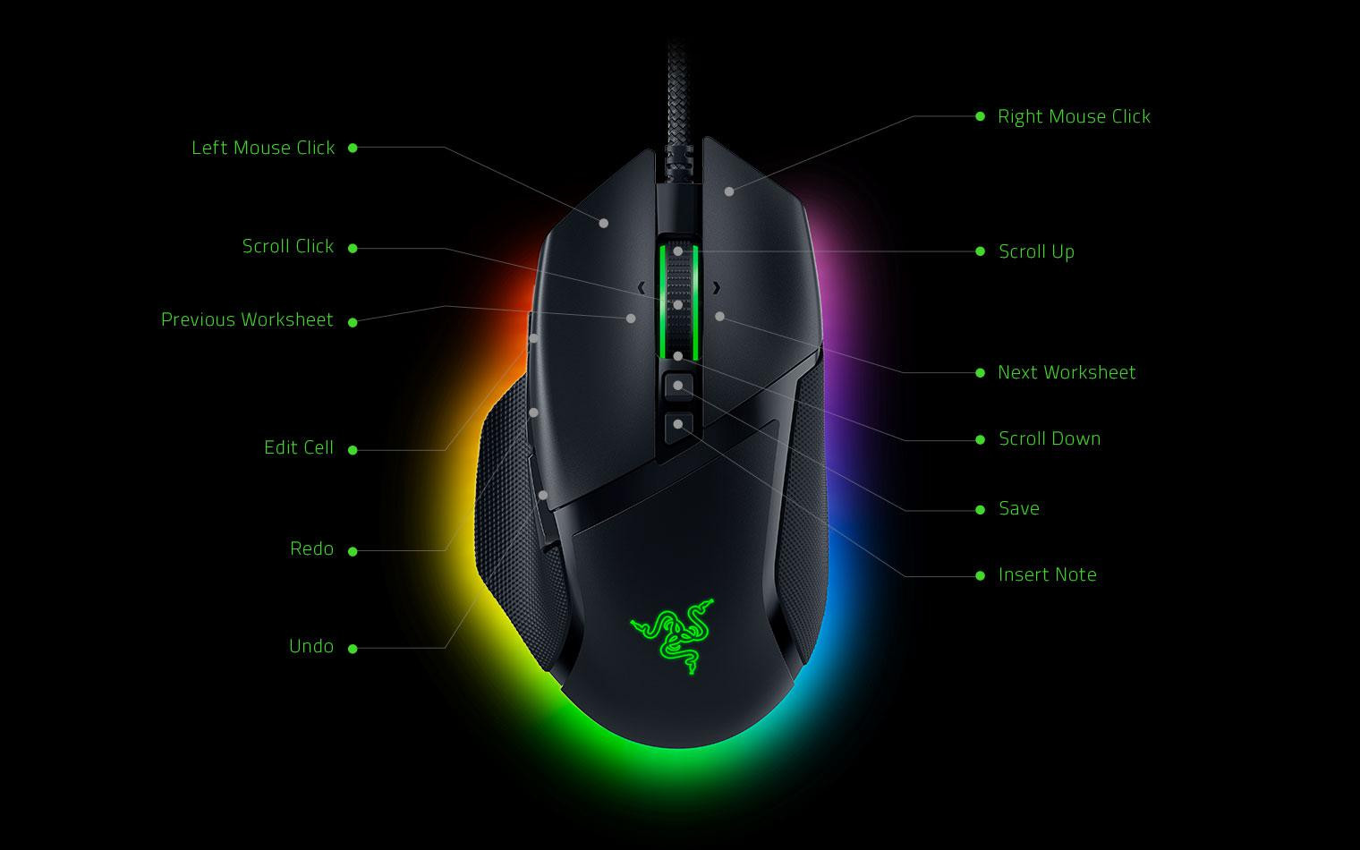 Mouse Gaming Wireless Razer Basilisk V3 Pro, 30000 DPI, Negru - imaginea 1