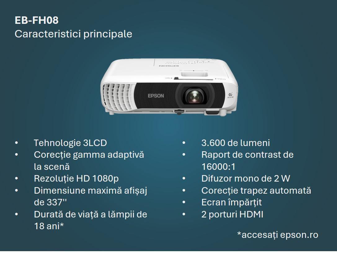 PROJECTOR EPSON EB-FH08, Tehnologie 3LCD, Luminozitate; 3600 Lumeni, Rezolutie: FullHD 1080p, Aspect 16:9, Sursa lumina: Lampa, Durata de viata lampa: 6.000h, 12.000h eco mode, Contrast: 16.000:1, Refresh rate: 192 Hz - 240 Hz, Interfata; USB 2.0 Type B (Service Only), HDMI in (2x), Jack plug out - imaginea 5