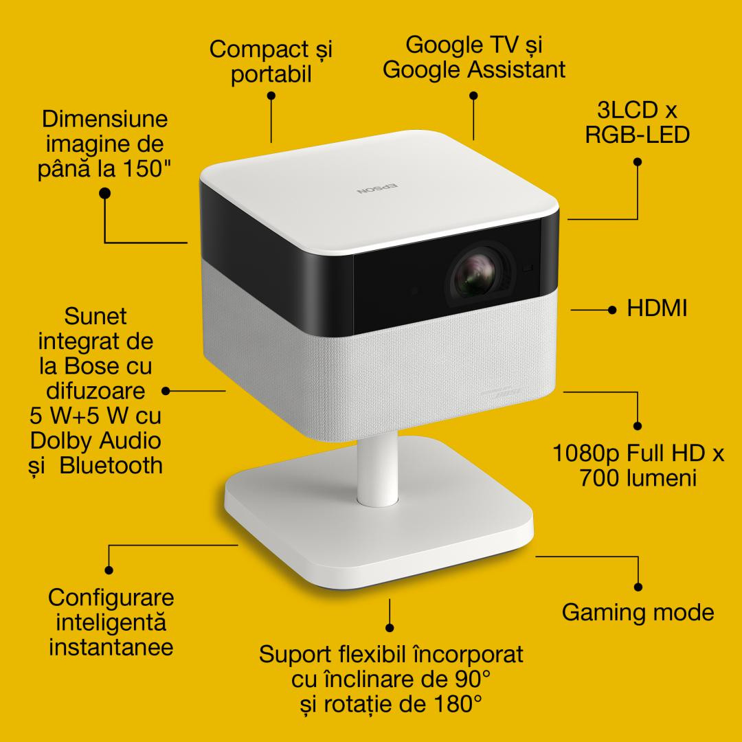 PROJECTOR EPSON EF-71 DIAMOND WHITE, Tehnologie 3LCD, LCD 0.62", Luminozitate: 700 lumeni, Rezolutie: 1080p, Aspect ratio: 16:9, Contrast: 5,000,000 : 1, Sursa lumina: LED, Durata de viata: 20.000 ore, Refresh rate: 192 Hz - 240 Hz, Suport HDR, Dimenziune ecran proiectie: 30"-150", Distanta - imaginea 3