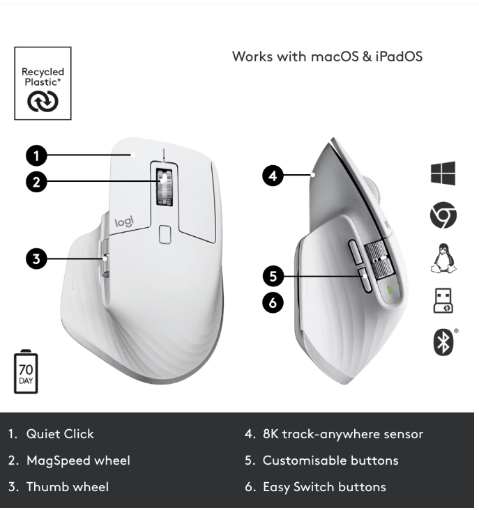 Mouse Wireless Logitech MX Master 3S Performance Wireless Mouse, 8000 dpi, Alb - imaginea 2